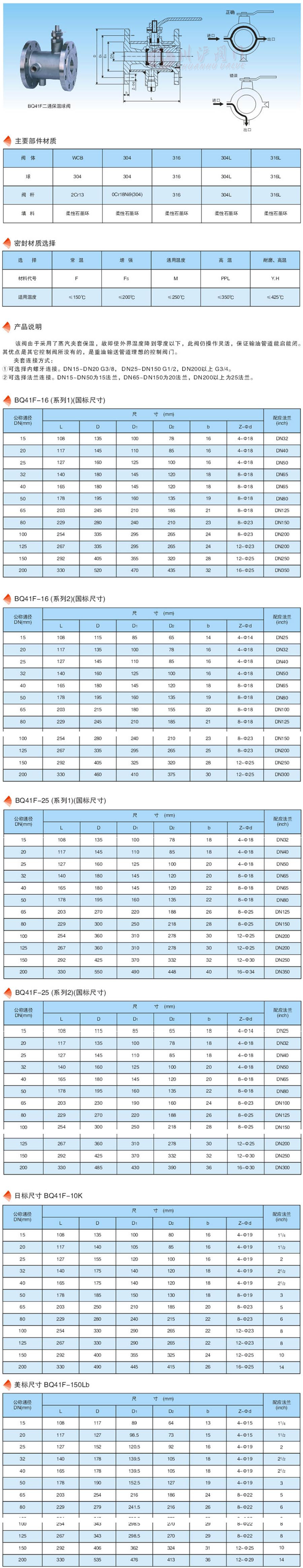 BQ41H手動保溫球閥參數(shù)
