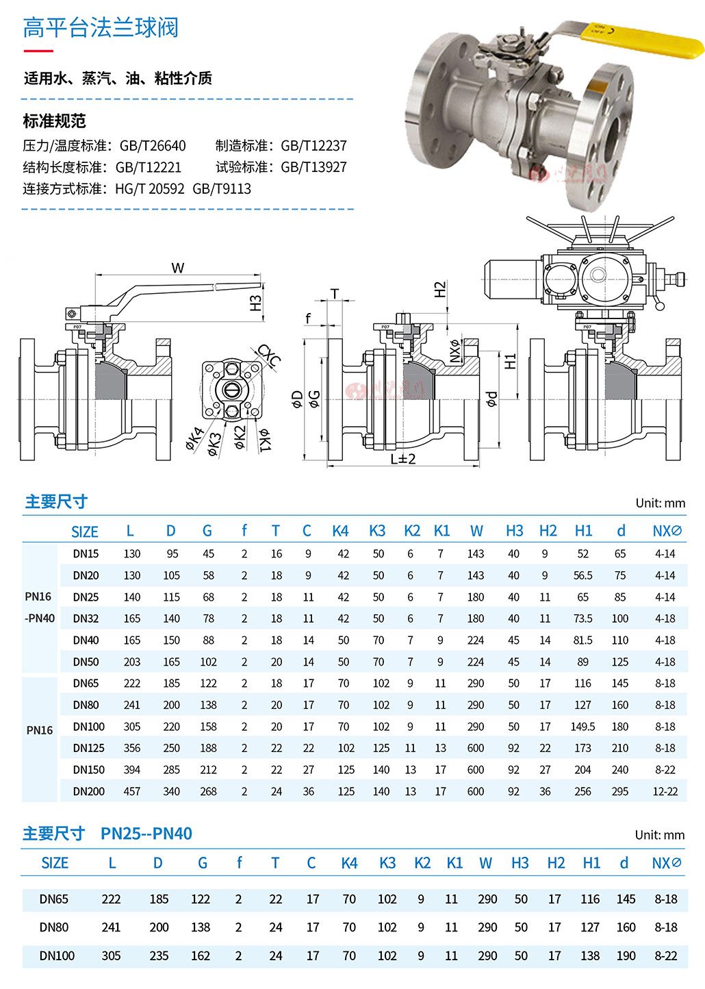 Q41F高平臺法蘭球閥參數(shù)