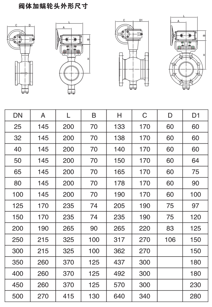 VQ40H手動法蘭式V型球閥參數(shù)